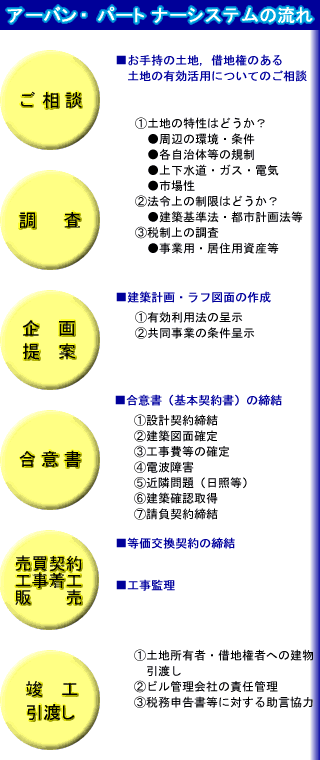 photo4